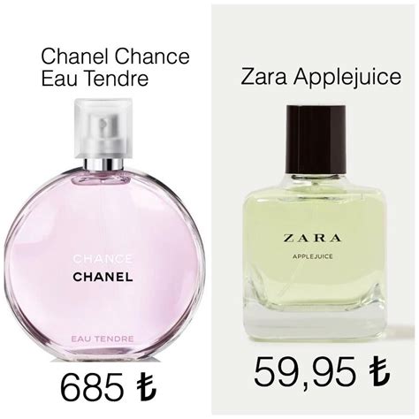 chanel perfume dupes zara|Chanel chance Zara dupe.